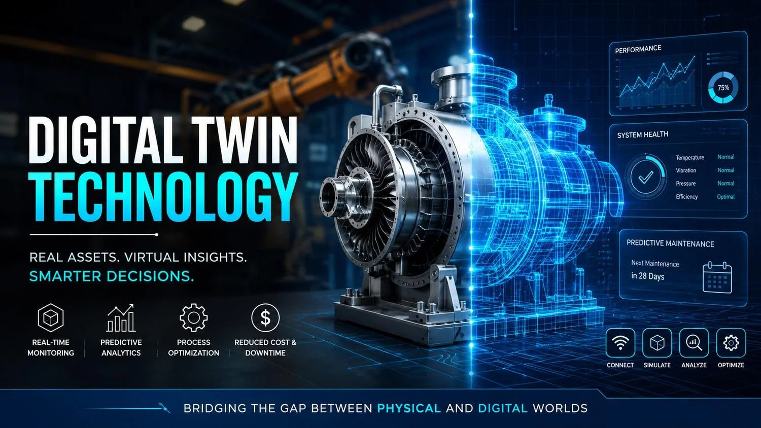 Digital Twin Technology in the USA in 2026: How Virtual Models Are Transforming American Industries